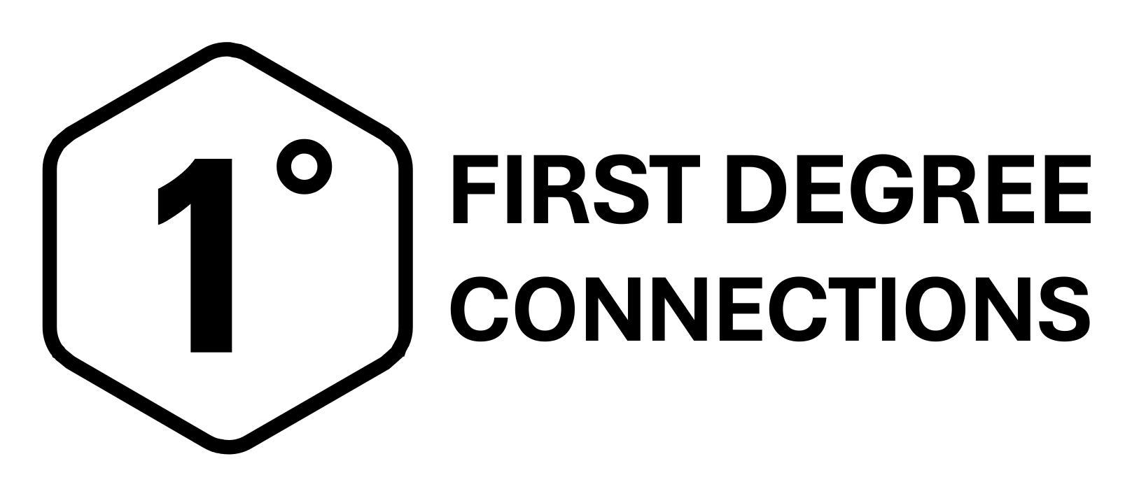 First Degree Connections